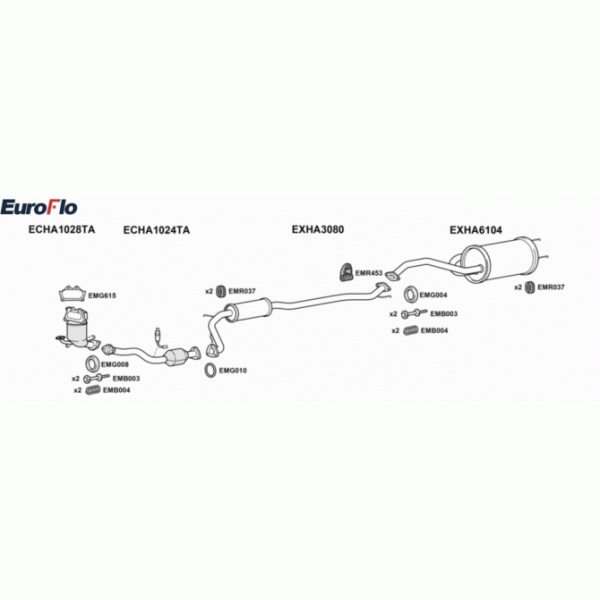 Exhaust System image